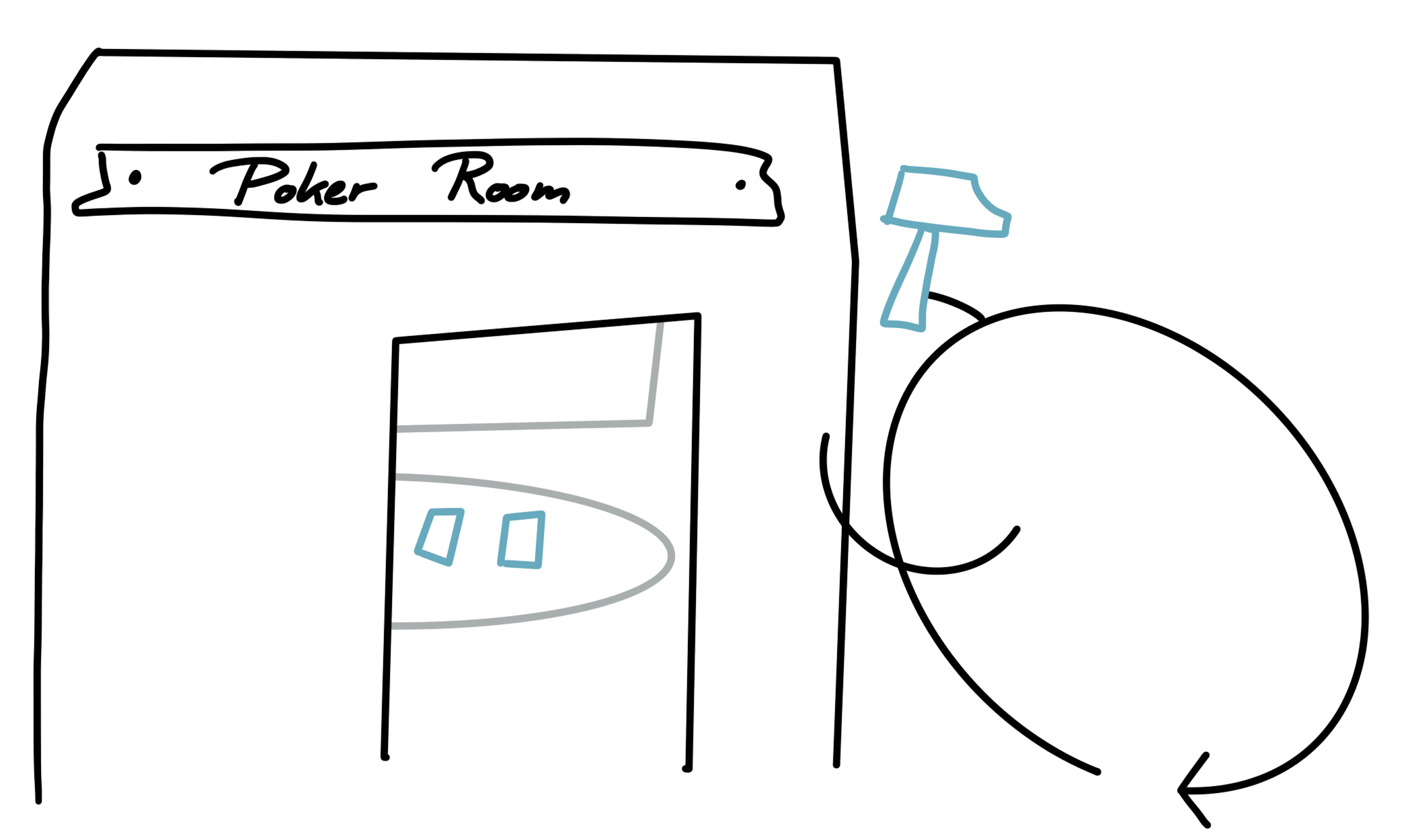 Cree una sala instantánea