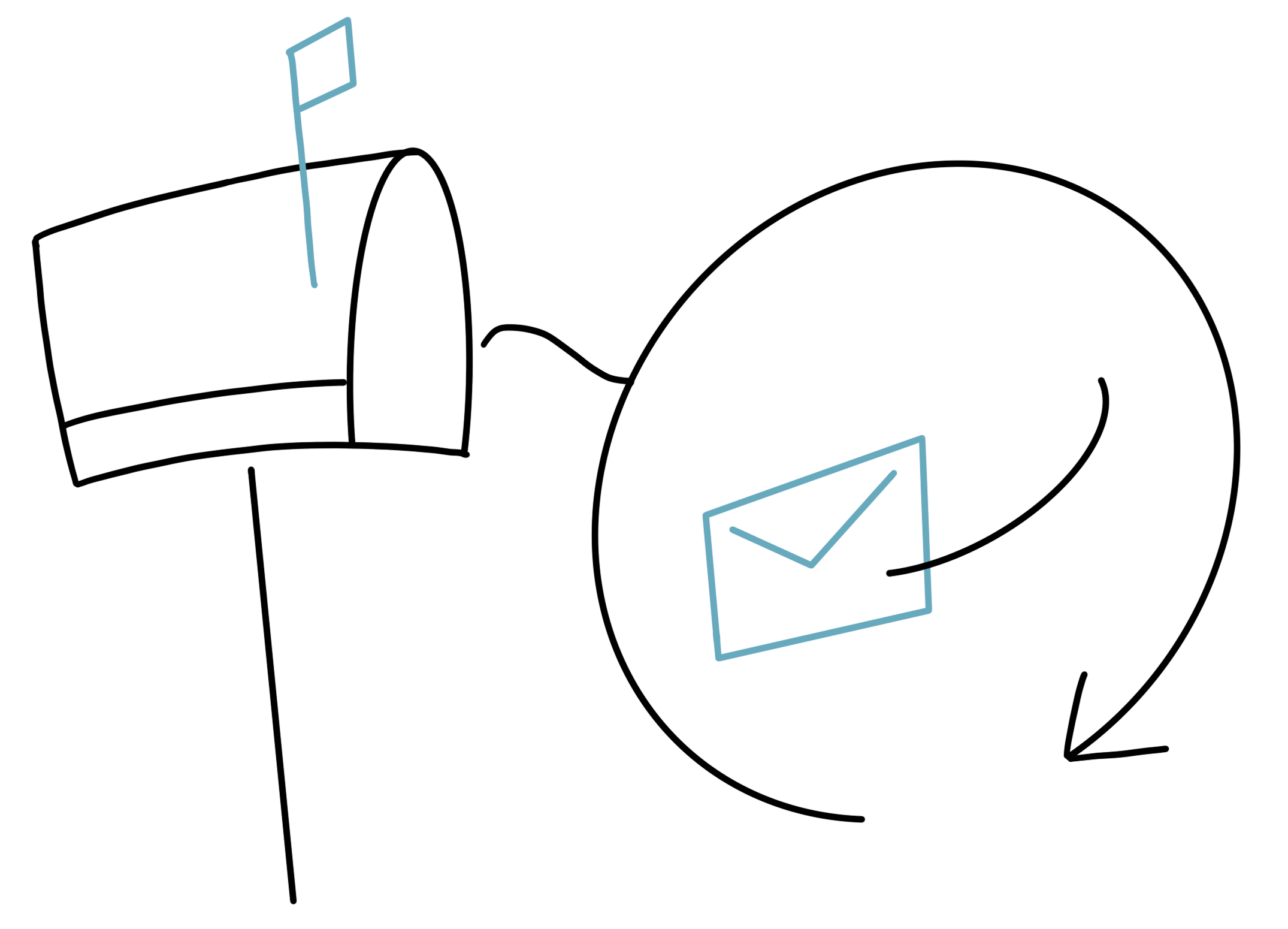 Invitar a otras personas